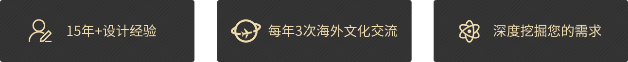 15年 设计经验|每年3次海外文化交流|深度挖掘您的需求